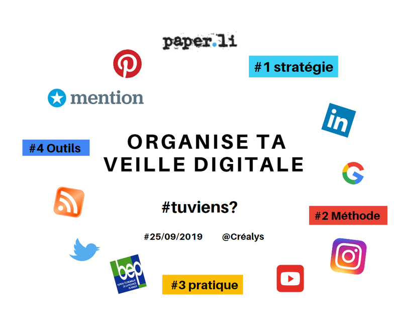 Organiser sa veille digitale-crealys
