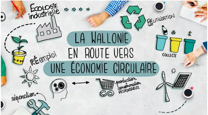 economie circulaire go circular appel à projet bep namur